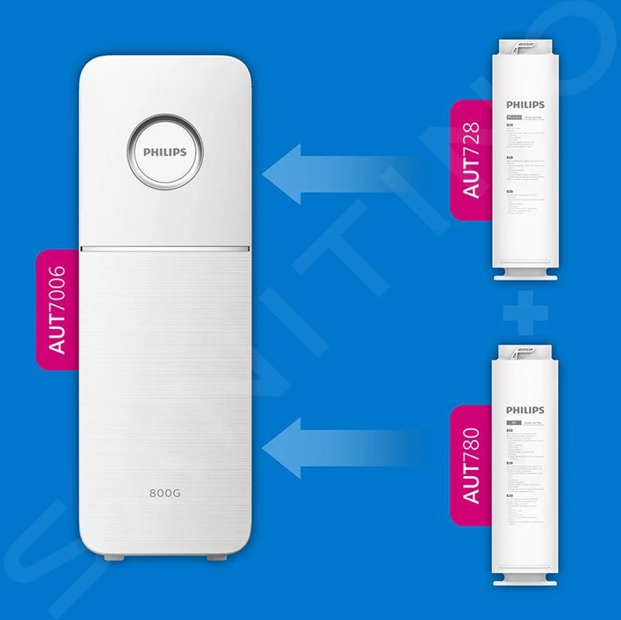 Philips Toebehoren - Reserve RO Filter 4 In 1 AUT780/10 - Afbeelding 2