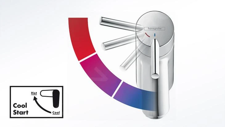 Hansgrohe Logis - Keukenkraan 160 CoolStart Eco, Chroom 71839000 - Afbeelding 5