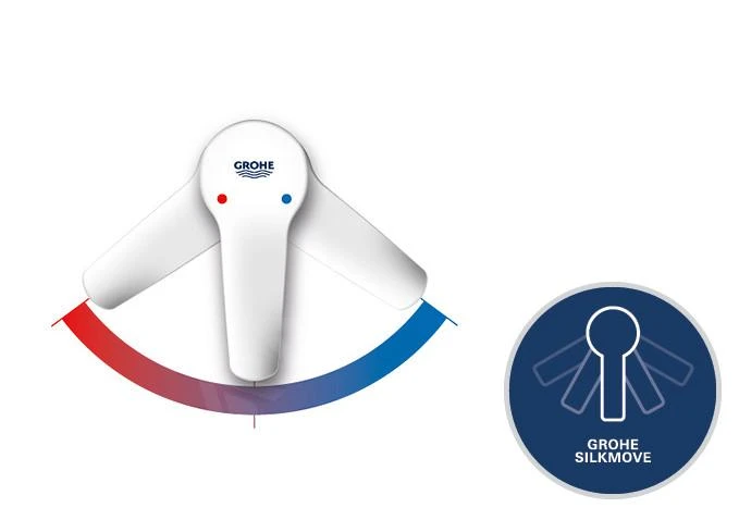 Grohe Red - Duo Kokendwaterkraan Met Filterset, Boiler M, Geborsteld Warm Sunset 30327DL1 - Afbeelding 9